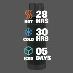 Stanley Classic Legendary Bottle 1qt -Camp Life Gear Store HAMGN D5 3