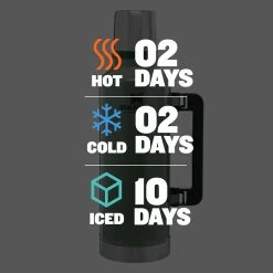 Stanley Classic Legendary Bottle 2.5qt -Camp Life Gear Store HAMGN D6 1