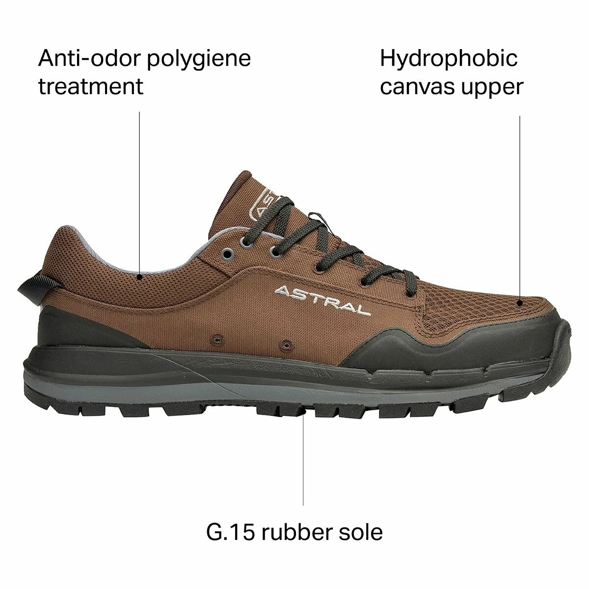 Astral Tr1 Junction Water Shoe Men's 4 Astral Tr1 Junction Water Shoe Men's - Image 2