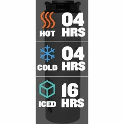 Stanley Stay Hot 14oz Titanium Travel Mug -Camp Life Gear Store SAN D6 1