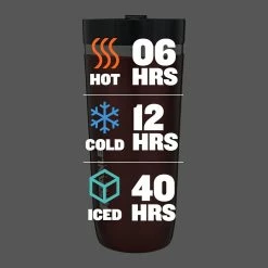 Camp Life Gear Store 3 Camp Life Gear Store -Camp Life Gear Store WIN D7